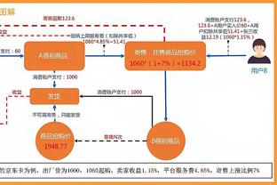 扬科维奇执教国足胜率27%：世预赛客胜泰国，亚洲杯小组出局