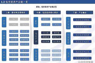 瓜帅：格拉利什和德布劳内能出战之后的比赛，我们会利用好他们